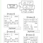 Double And Half Angle Identities Worksheets Made By Teachers