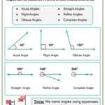 Finding Angle Measures Worksheet