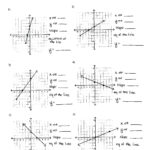 Kuta Worksheet On Linear Pairs With Angles