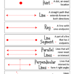 Lines Rays And Angles 4th Grade Worksheets