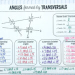 Parallel Lines INB Pages Mrs E Teaches Math