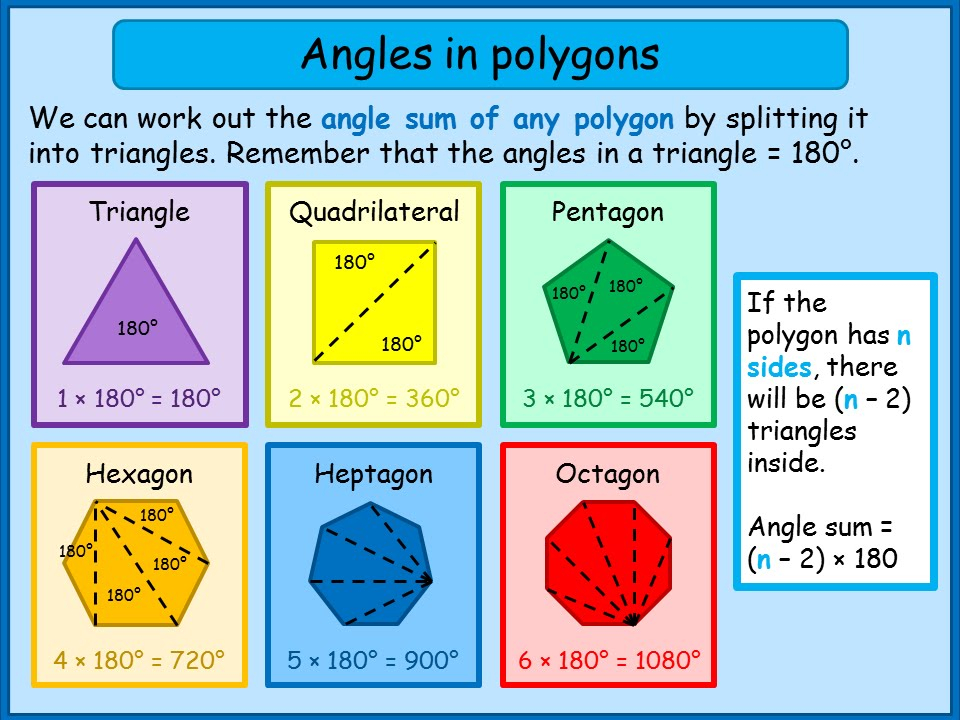 Sum Of Interior Angles Of A Polygon Worksheet With Answers